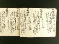 日本大小之神祇（写本）