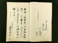 信州小県郡下吉田村 有東山心光寺 再建 御寄附帳 4冊一括