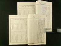 明治29年6月・7月 長野県管内気象報告