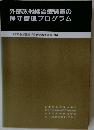 外部放射線治療装置の保守管理プログラム