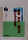 農薬・薬剤・遺伝子組み換え食品