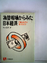 為替相場からみた日本経済