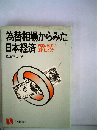 為替相場からみた日本経済