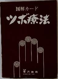 図解カード ツボ療法