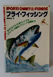 SPORTS CHART　15 FISHING 