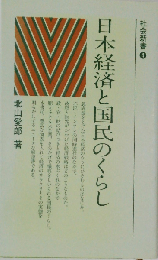 日本経済と国民のくらし