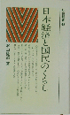 日本経済と国民のくらし