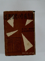 経理規程の作成方法