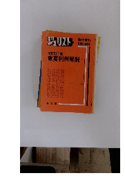 ジュリスト　昭和51年度 重要判例解説
