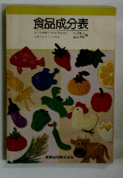 食品成分表