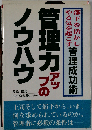 管理力アップのノウハウー部下を活かしやる気を起こす管理成功術