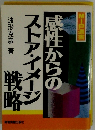 感性からのストア・イメージ