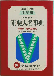 重要人名事典