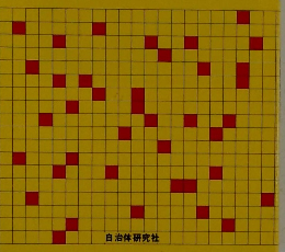 自治体労働運動 自治体問題研究所編