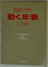 動く年表 テーマ別に読むニュースの動き