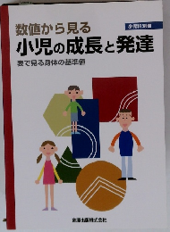 数値から見る小児の成長と発達