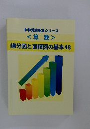 中学受験基本シリーズ <算数> 線分図と面積図の基本48