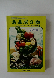 調理のための食品成分表'77年版