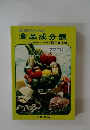 調理のための食品成分表'77年版