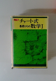 チャート式基礎からの数学Ⅰ