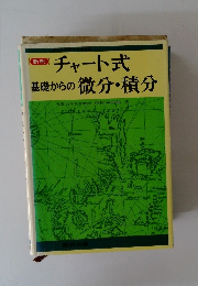 チャート式基礎からの微分・積分