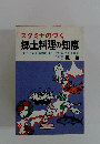 スタミナのつく 郷土料理の知恵