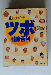 ツボ健康百科