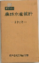 ポケット 農林水産統計　1958