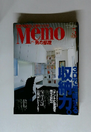 Memo　メモ 男の部屋　平成17年5月号