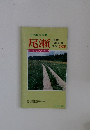 日光国立公園　尾瀬　トレッキングマップ