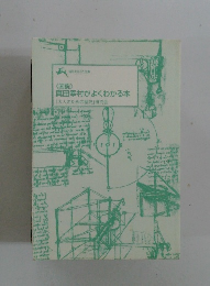 真田幸村がよくわかる本