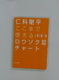 ここまで使えるロウソク足チャート