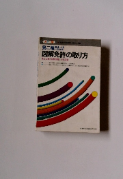 第二種　図解免許の取り方