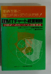 業績改善と総合経営判定の決定版！