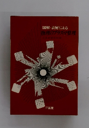 物理のプラズマ整理