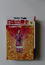 日本の歴史 3　大和政権と飛鳥　古墳時代Ⅱ・飛鳥時代