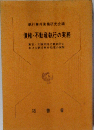 債権 不動産執行の実務ー東京 大阪両地方裁判所における執行事件処理の実際