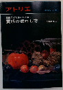 絵画の写実性をもとめて 質感の表わし方　1980年6月号