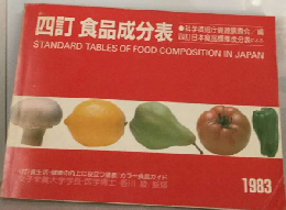 四訂食品成分表「1983」