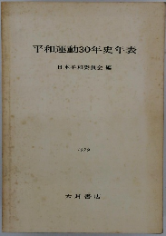 平和運動30年史年表