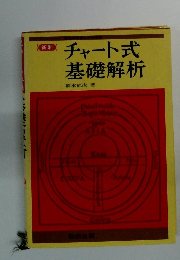 チャート式 基礎解析