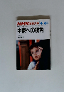中東への視角　NHK 市民大学　1986　4