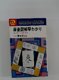 麻雀図解早わかり 入門から戦術まで