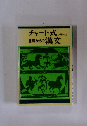 チャート式　基礎からの漢文
