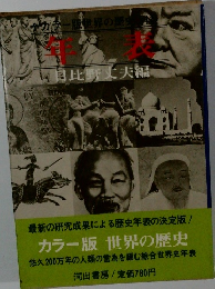 世界の歴史〈別巻〉年表