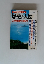 歴史と人物 日本陸海軍かく戦えり　60年冬号