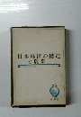 日本経済の構造と農業 I