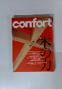 コンフォルト　37