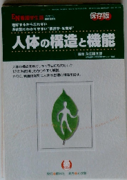 人体の構造と機能