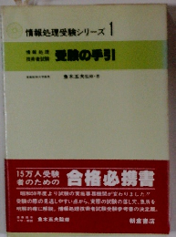 受験の手引